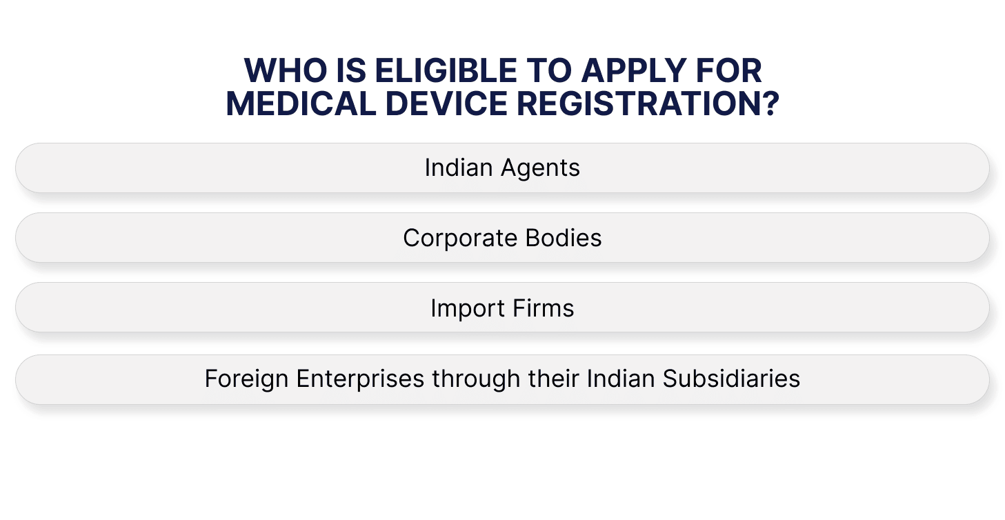 Who is eligible to apply for medical device registration?